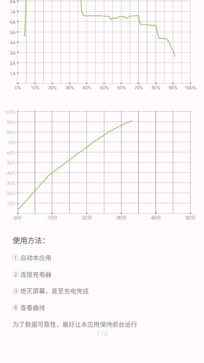 充电过程正版下载安装