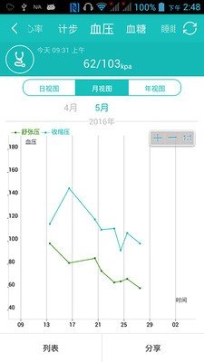 守护云正版下载安装