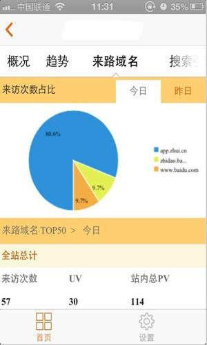 CNZZ正版下载安装