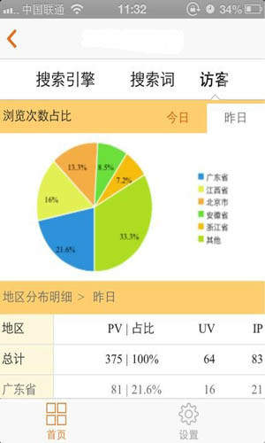 CNZZ正版下载安装