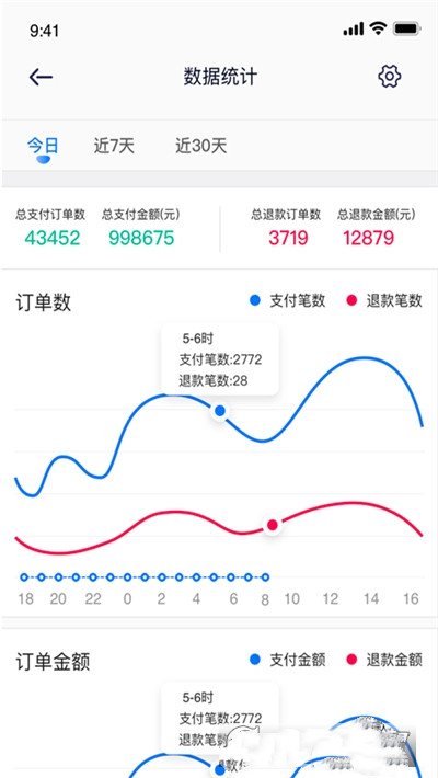 美食咖正版下载安装